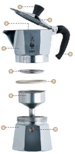 Ấm pha cà phê Moka Express 2TZ BCM-1168