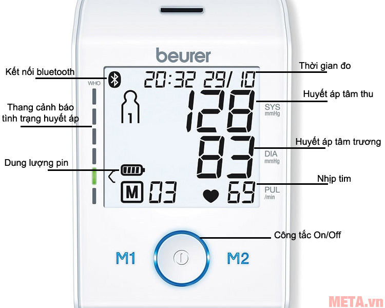 Máy đo huyết áp bắp tay Bluetooth Beurer BM85
