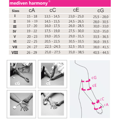 Vớ cánh tay Mediven Harmony AG