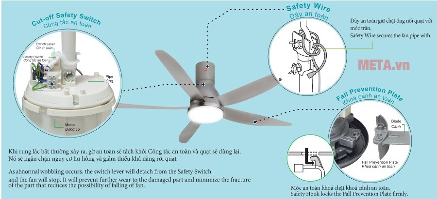 Quạt trần Panasonic 5 cánh có cảm ứng nhiệt sensor F-60TAN