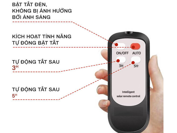 Đèn pha năng lượng mặt trời JinDian 60W JD-8860L