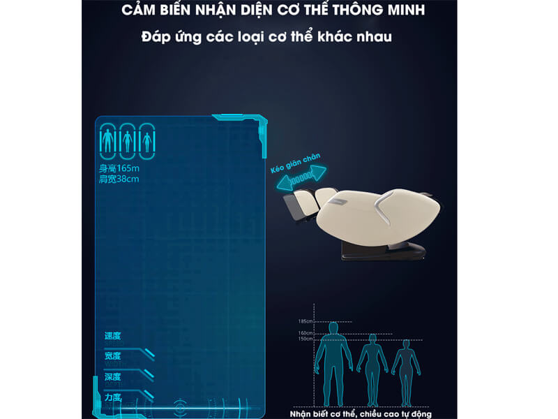 Ghế massage Family 3D FC-388 (Phục hồi năng lượng cuộc sống)