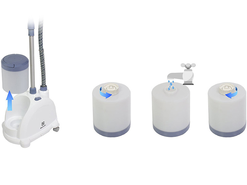 Bàn ủi hơi nước đứng Electrolux E5GS1-55DB (1300W)