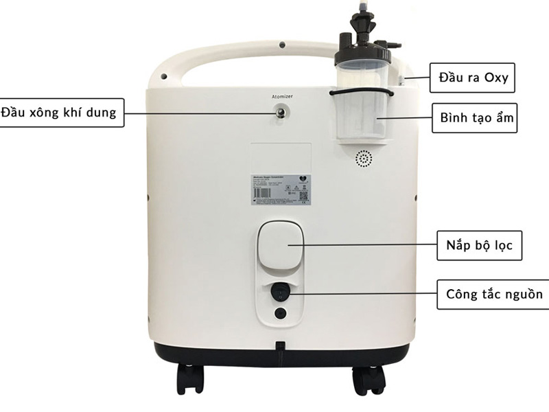 Máy tạo oxy iMediCare iOC-3LS 3 lít