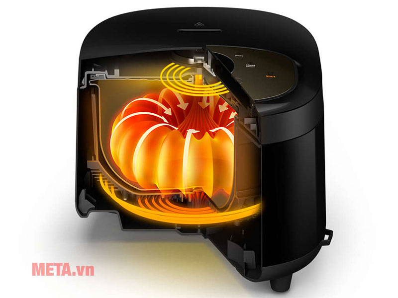 Nồi cơm điện cao tần Philips HD4528/66