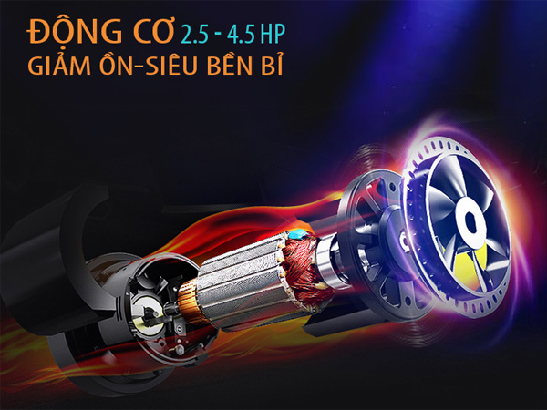 Máy chạy điện 4CN Genus-315IW