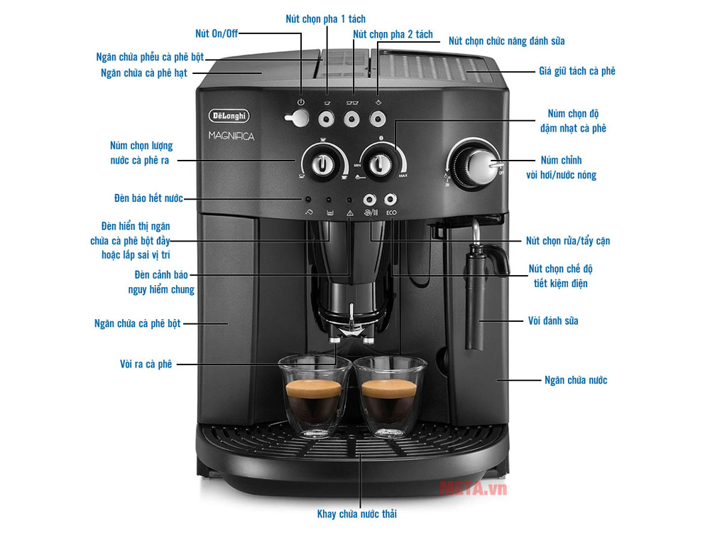 Nutribullet Blender That Can Blend Ice Buy Nutribullet Portable