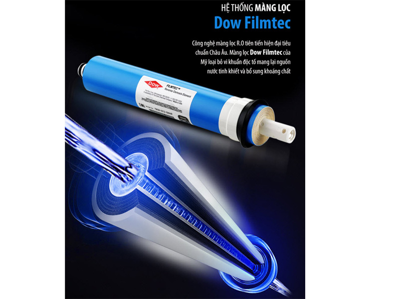 Máy lọc nước Sato Hydrogen iTECH iT3210AG 10 cấp lọc