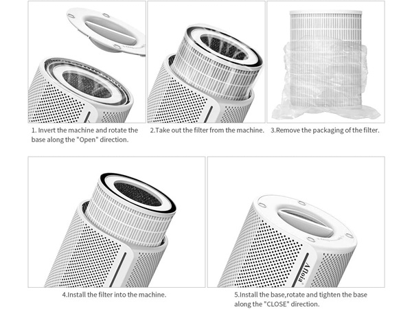 Máy lọc không khí Taotronics Air Purifier Micro-S