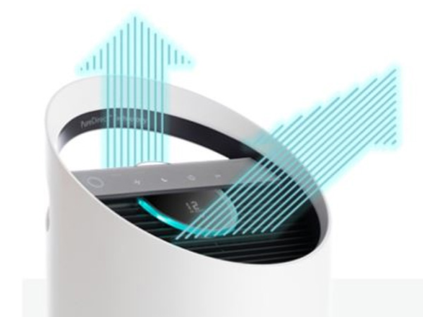 Máy lọc không khí Trusens Z1000