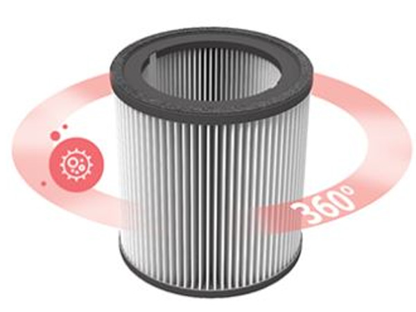 Máy lọc không khí Trusens Z1000