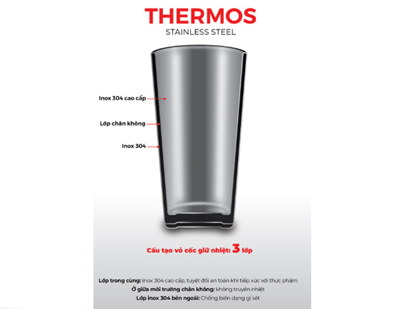 Cốc giữ nhiệt Elmich inox 304 400ml EL3672