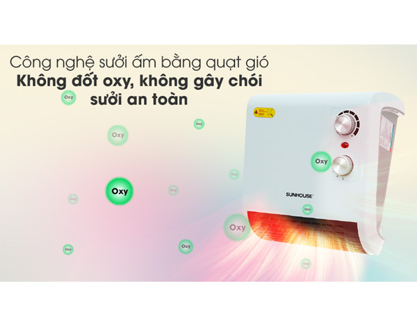 Quạt sưởi phòng tắm Sunhouse SHD3816W