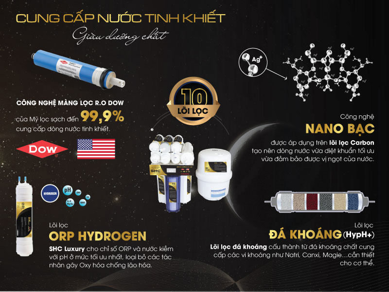 Máy lọc nước Sơn Hà RO SHC CL110 Platinum 10 cấp