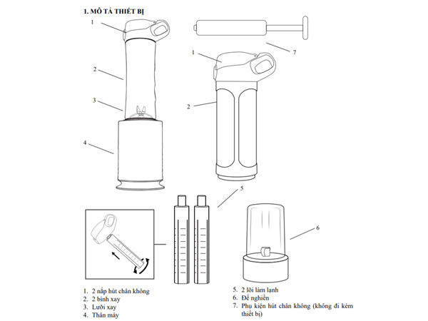 Máy xay sinh tố đa năng Cecotec Power Titanium 650 Fresh & Go