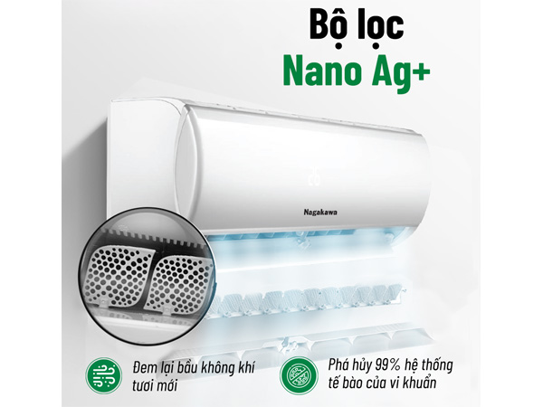 Điều hòa Nagakawa 1 chiều 9000 BTU/H NS-C09R1M05