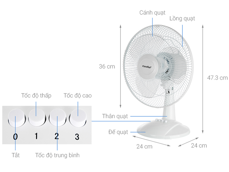 Quạt bàn Comfee CF-TF3008MB