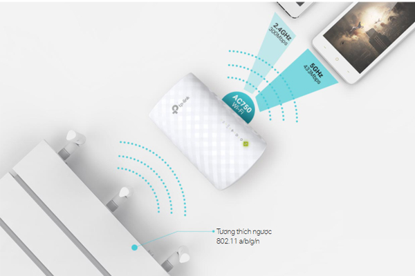 Thiết bị kích sóng wifi băng tần kép AC750 TP-Link RE200