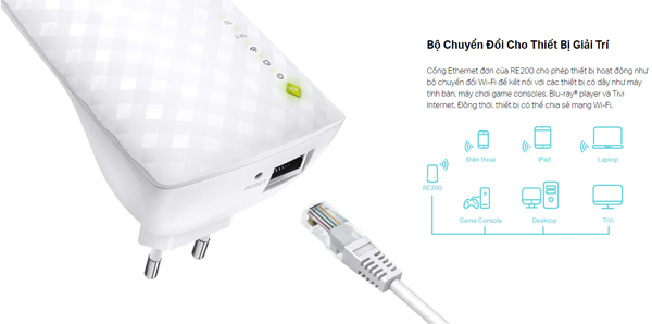 Thiết bị kích sóng wifi băng tần kép AC750 TP-Link RE200