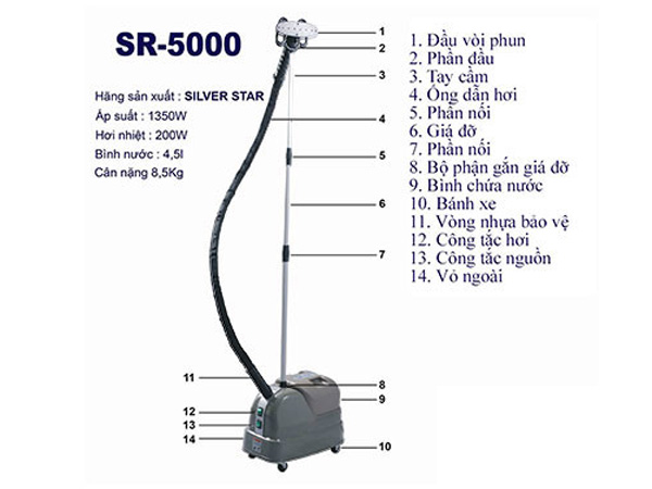 Bàn ủi hơi nước đứng công nghiệp Silver Star SR-5000