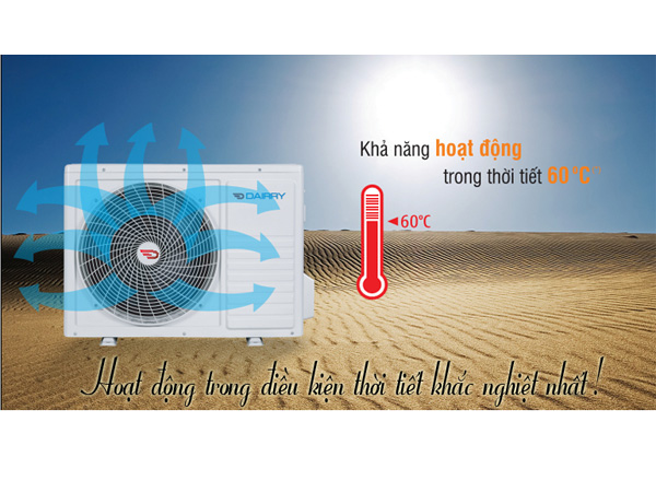 Điều hòa Dairry 1 chiều 12000BTU inverter I-DR12-LKC (Gas R32)