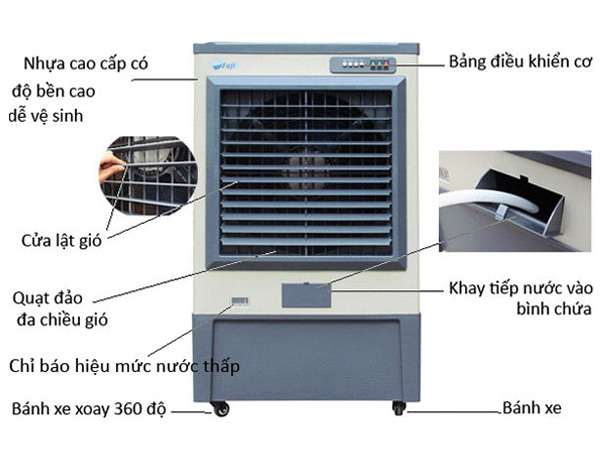 Máy làm mát Air Cooler FujiE AC-60