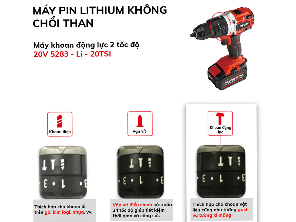 Thân máy khoan động lực 20V Devon 5283-Li-20TSI (không pin, sạc)