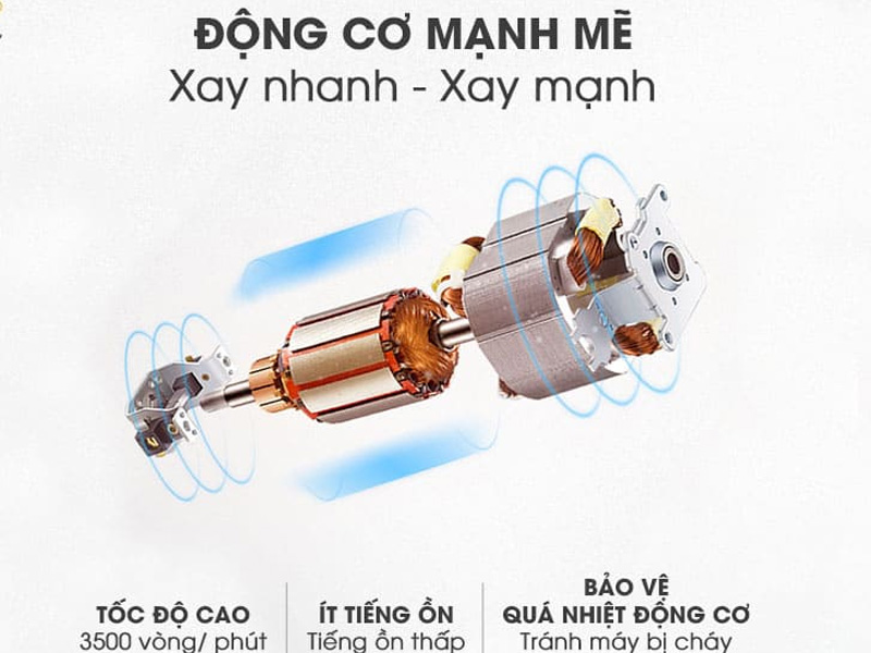 Máy xay thực phẩm Bear QSJ-C04R8S