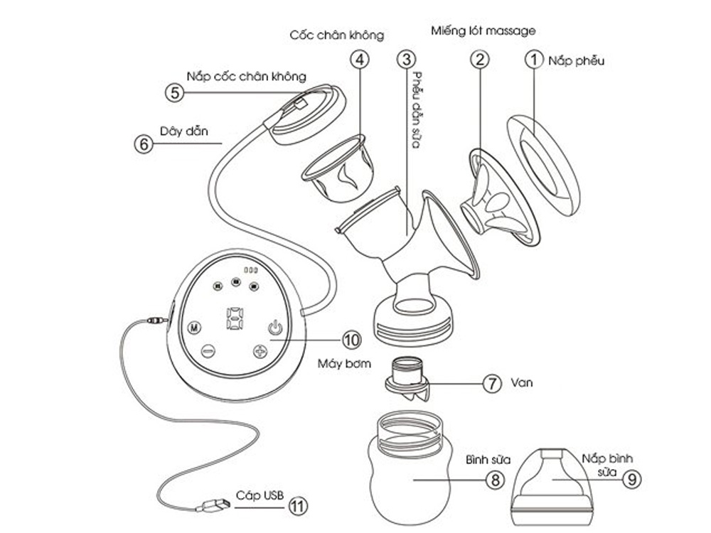 Máy hút sữa điện đôi Imedicare IBP-6D