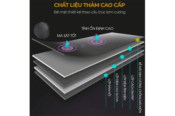 Máy chạy bộ điện Zasami KZ-C203