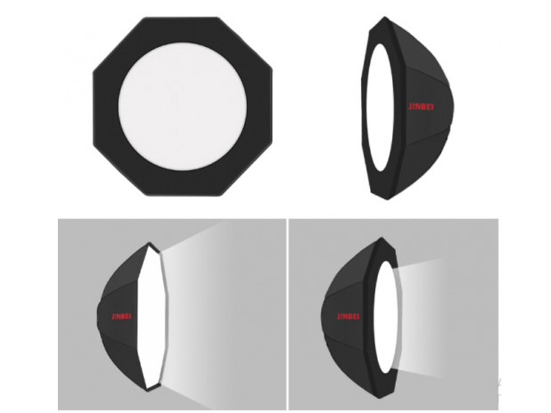 Softbox Jinbei KC140