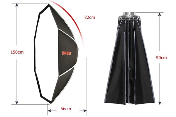 Softbox Jinbei KE150