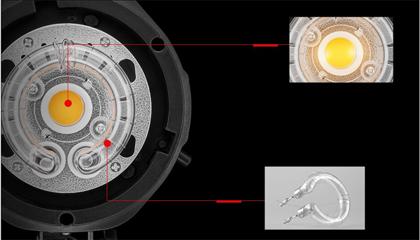 Đèn flash studio chuyên nghiệp Jinbei DPX-400 (400W)