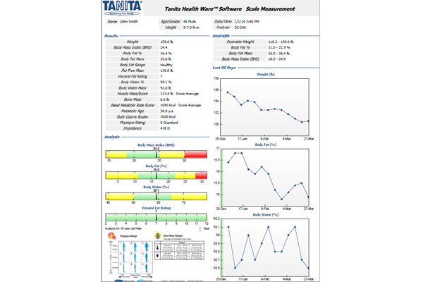 Cân sức khỏe và phân tích thành phần cơ thể SC-240