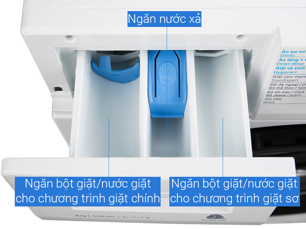 Máy giặt lồng ngang Beko Inverter 8kg WCV8612XB0ST (1.200 vòng/phút)