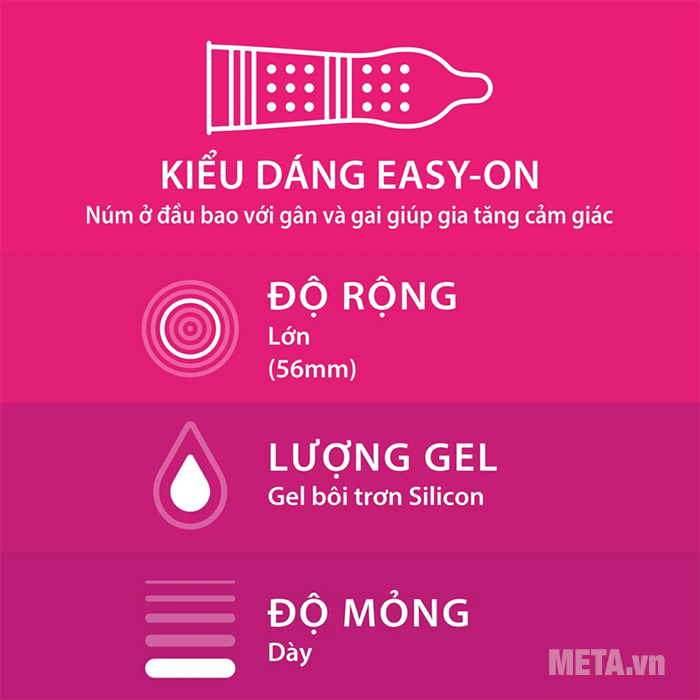 Bao cao su Durex Pleasuremax (hộp 12 chiếc)