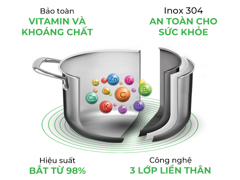 Bộ nồi inox liền khối Elmich Trimax CZ EL-3833