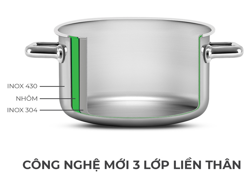 Bộ nồi inox liền khối Elmich Trimax ECO EL-8002