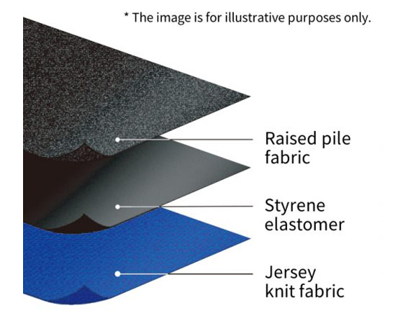 Đai hỗ trợ đùi Zamst TS-1