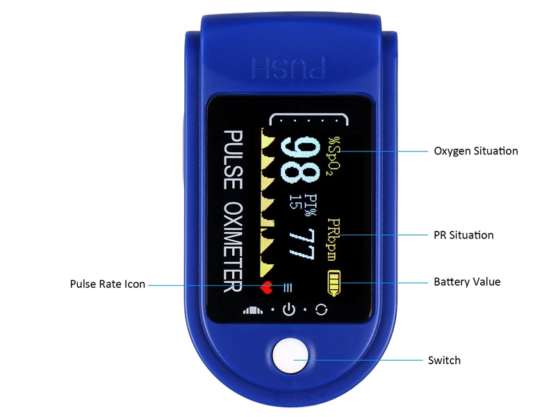 Máy đo nồng độ oxy trong máu SpO2 Hunan A3