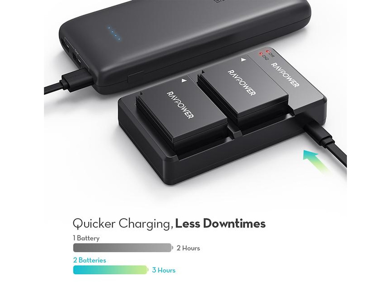 Bộ 2 pin và đế sạc kép RAVPower RP-BC023 (Tương thích Fujifilm NP-W126S, FinePix X-A5...)