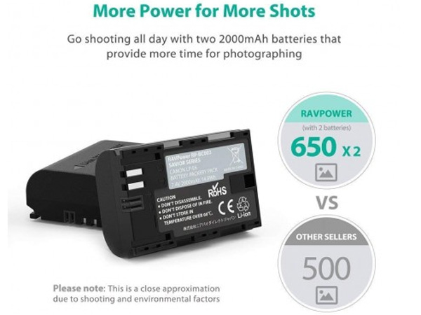Bộ 2 pin và sạc kép RAVPower RP-BC003 dành cho Canon (LP-E6N)