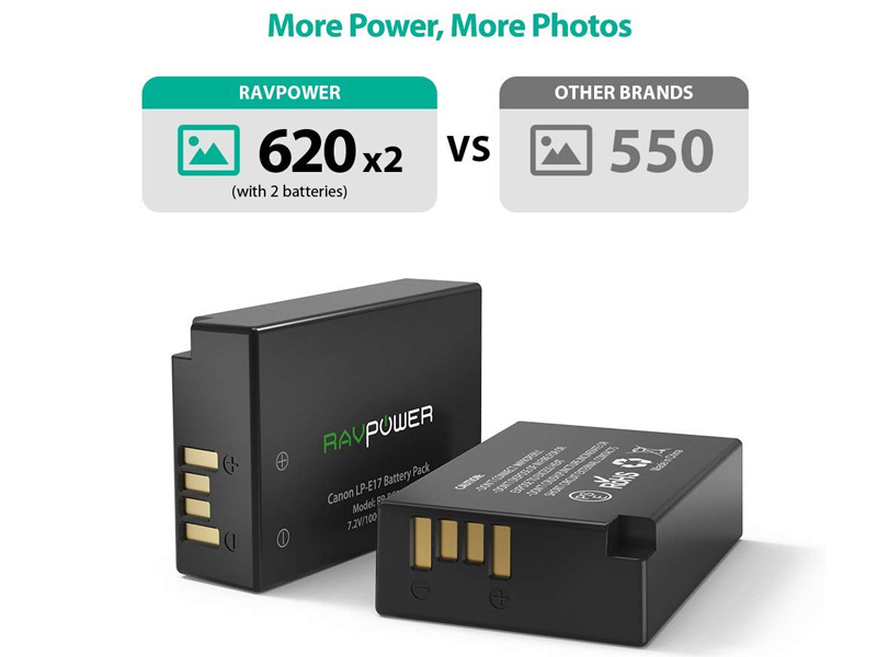 Bộ pin sạc Ravpower RP-BC013 cho Canon LP-E17