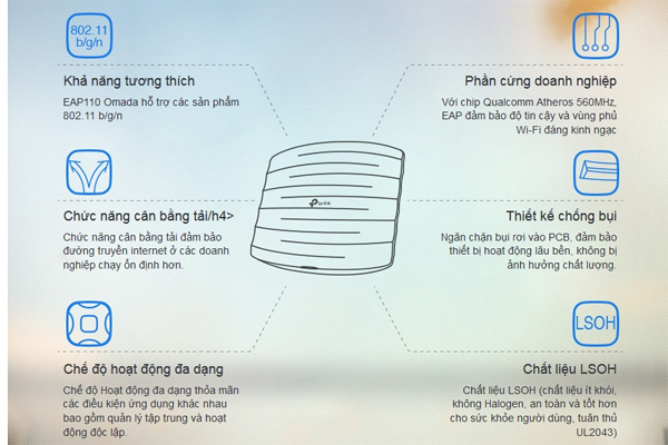 Thiết bị thu phát vô tuyến TP-Link EAP110