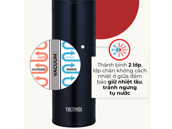 Bình giữ nhiệt Thermos nút bấm JNR-350 350ml