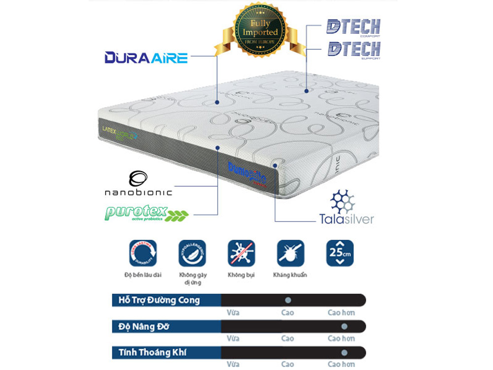 Nệm cao su Dunlopillo Latex World Eco - 25cm