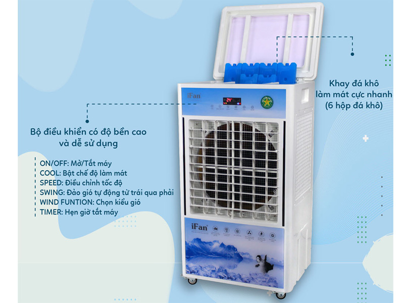 Máy làm mát hơi nước iFan-7000D