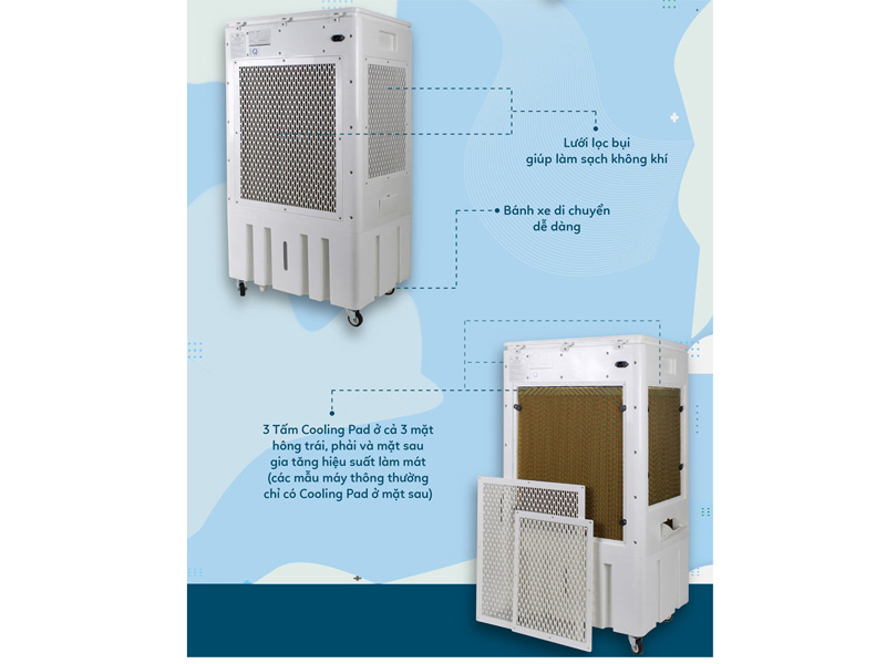 Máy làm mát hơi nước iFan-7000D