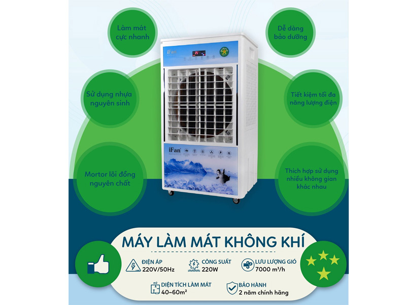 Máy làm mát hơi nước iFan-7000D