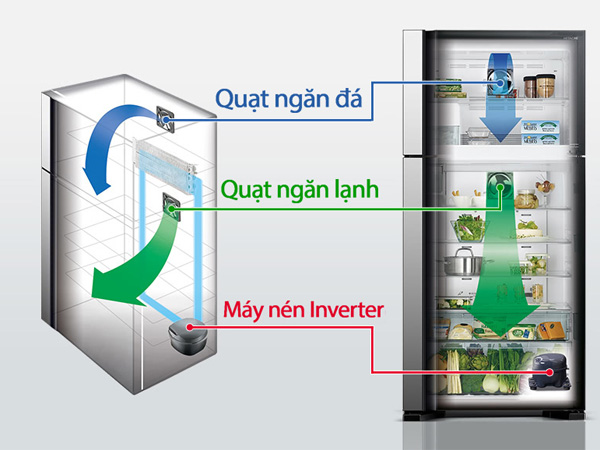 Tủ lạnh Hitachi 489L R-FG560PGV8X (GBK)